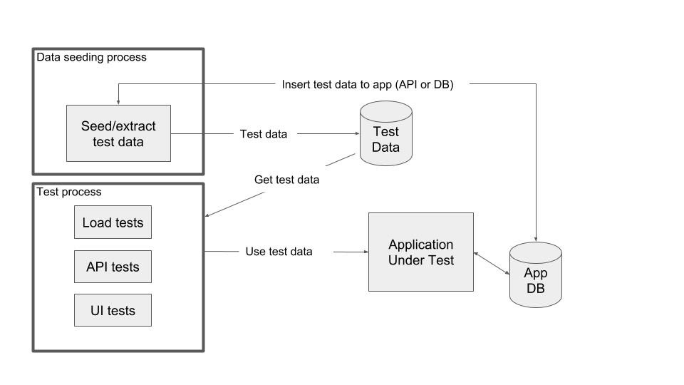 Alt Text
